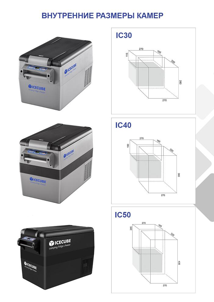 Автомобильный морозильник IC30, 29 литров