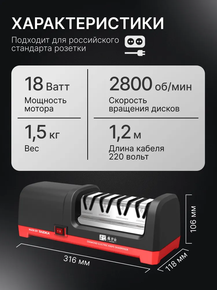 Точилка электрическая TG2102